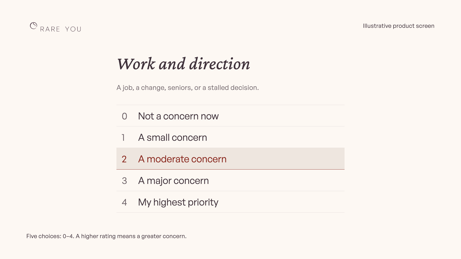 Illustrative Rare You assessment screen showing a concern rating